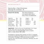 pj-labels-gummies-2-min - preview